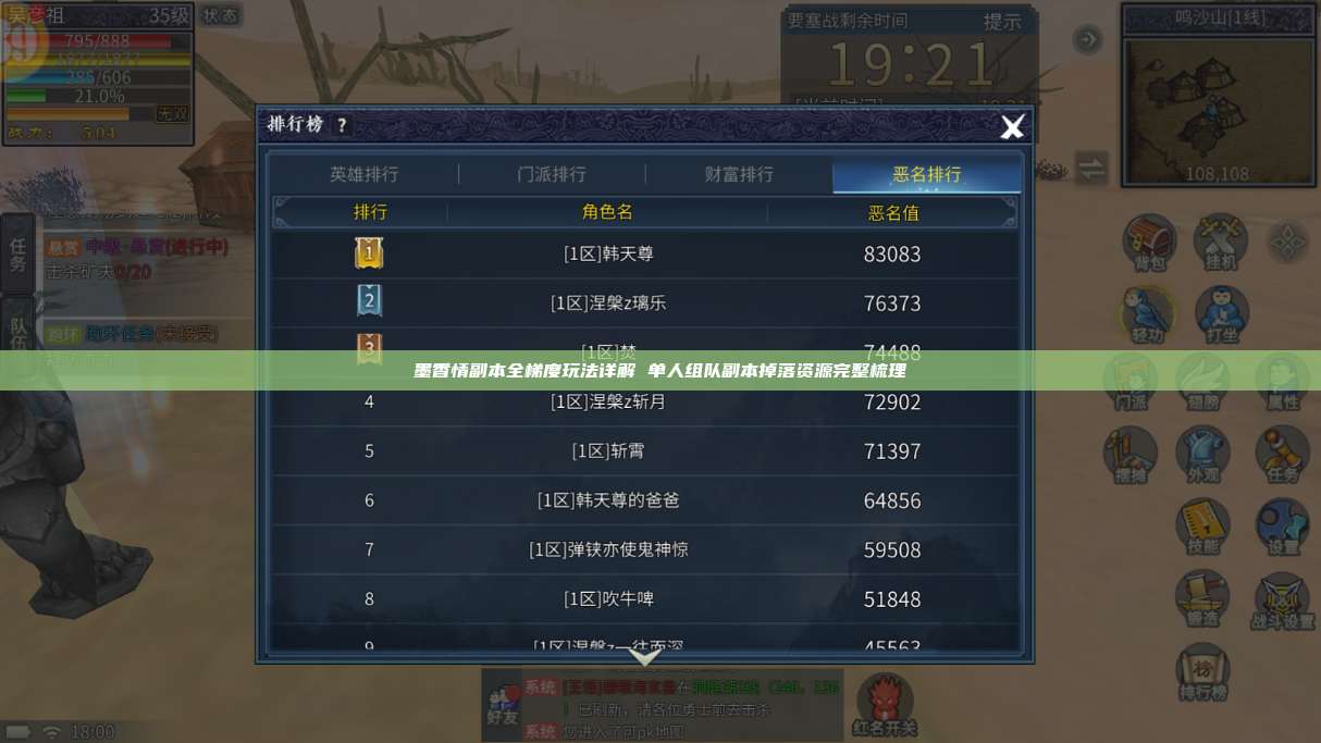 墨香情副本全梯度玩法详解 单人组队副本掉落资源完整梳理 第1张 墨香情副本全梯度玩法详解 单人组队副本掉落资源完整梳理 第1张